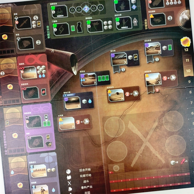 Dune Empire War Board Game Com - Board Game Dune ulasan dan harga